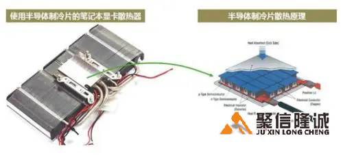 12705�뵼������Ƭ�����������ж����